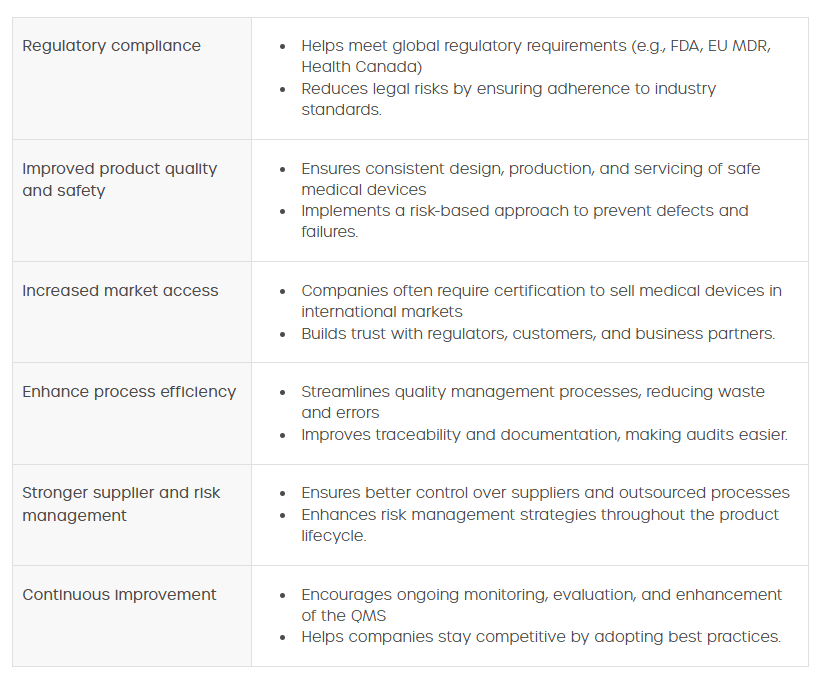 iso-table.png